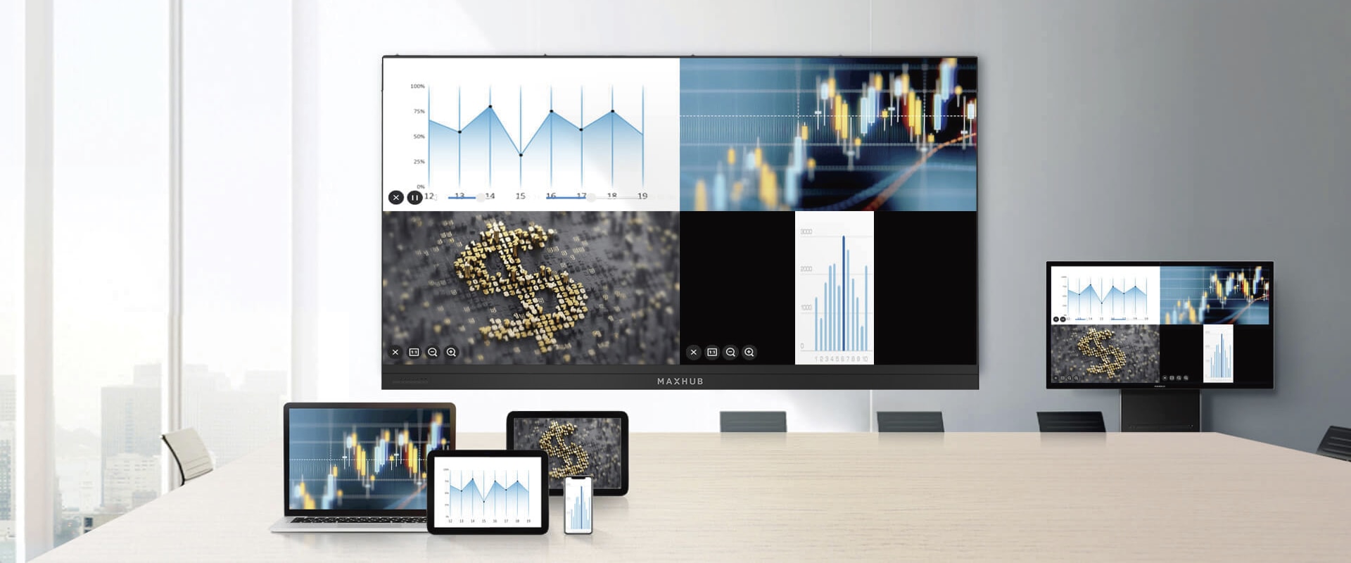 MAXHUB Mirroring Box quad screen